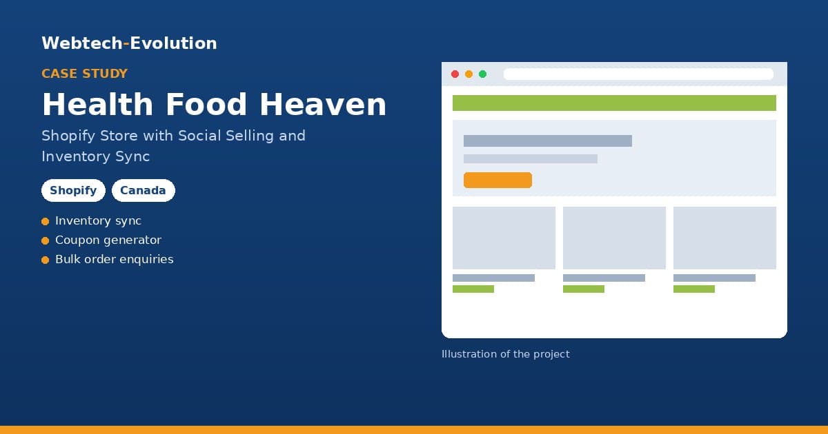Illustration of the Health Food Heaven project: Shopify Store with Social Selling and Inventory Sync