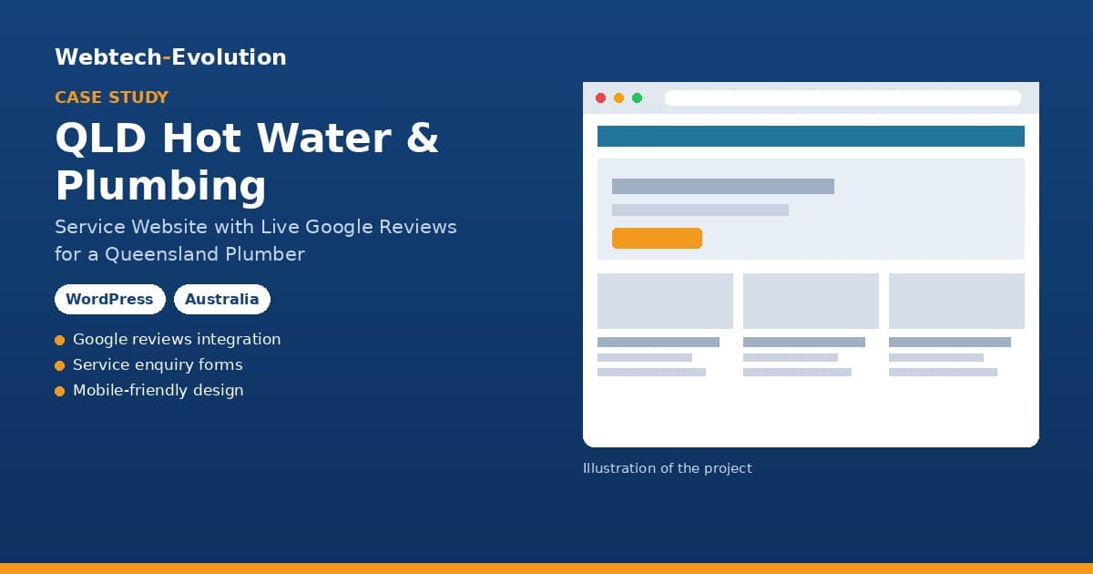 Illustration of the QLD Hot Water & Plumbing project: Service Website with Live Google Reviews for a Queensland Plumber